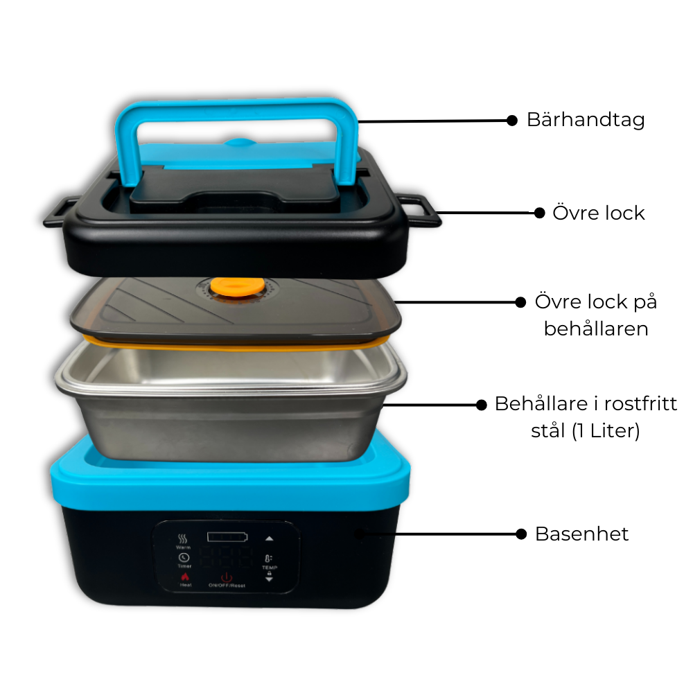 WarmBox 2.0 - Varm mat var du än är!